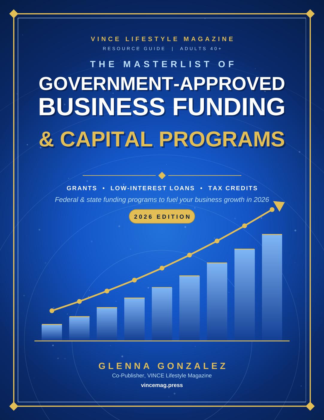 Cover of The Masterlist of Government-Approved Business Funding & Capital Programs by Glenna Gonzalez, MBA, 2026 Edition